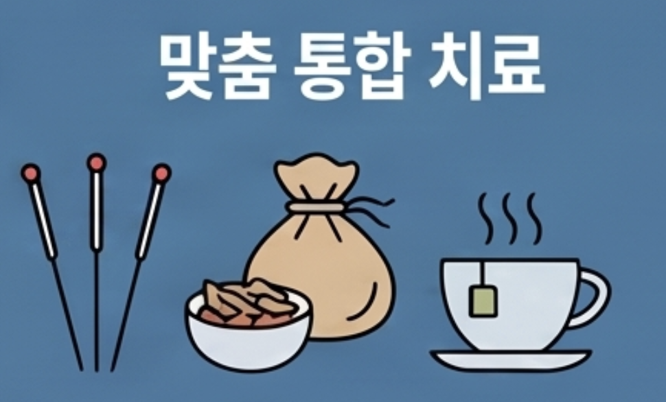 교통사고 후유증 진료 3단계 - 침, 한약 등 맞춤 통합 치료